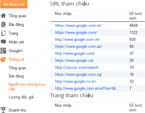 Tạo blogspot, tìm hiểu menu quản trị