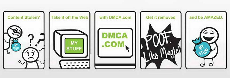 Luật Bản quyền Tác giả DMCA