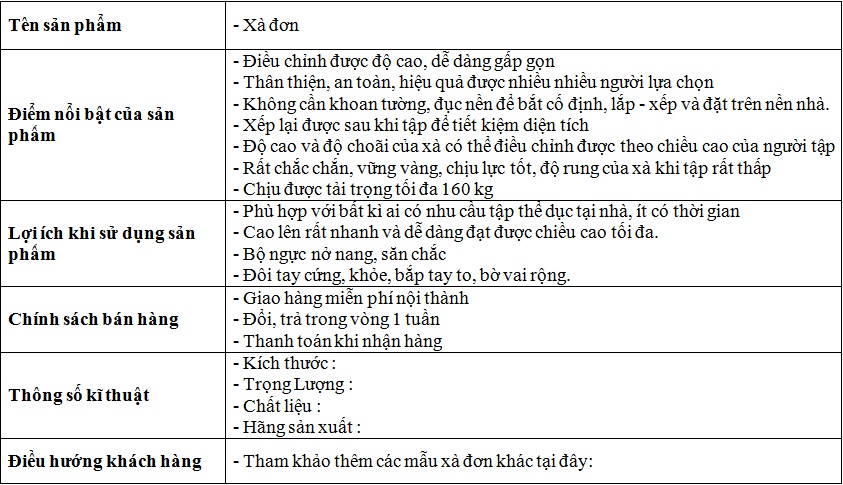 Tổ chức nội dung cho web sản phẩm