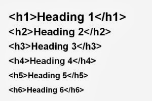 Tối ưu hóa các thẻ H1 – H6