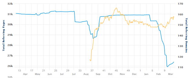 Tổng đài điện thoại VCTel