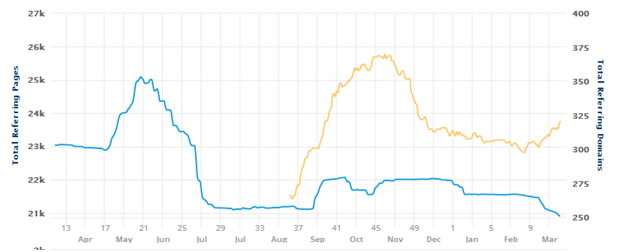 Tổng đài điện thoại VCTel
